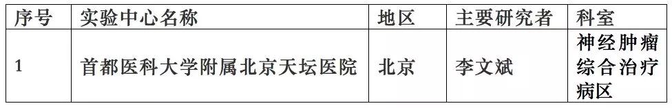 http://njyougou.com/ueditor/php/upload/20190131/15489214242964.jpg
