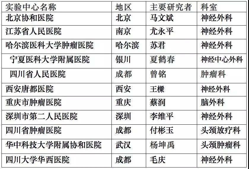 http://njyougou.com/ueditor/php/upload/20190131/15489214575262.jpg